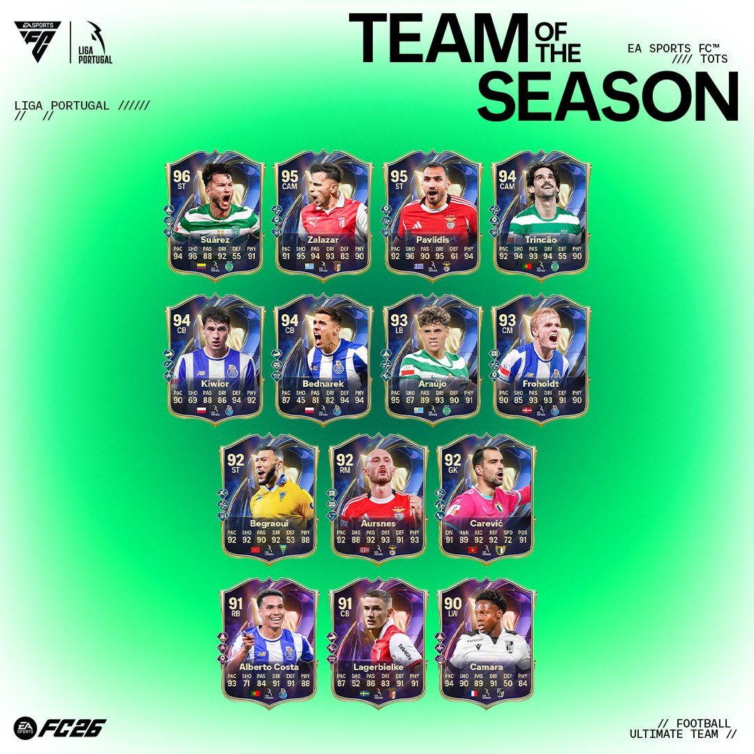 Liga Portugal TOTS EA FC 26 afbeelding 1